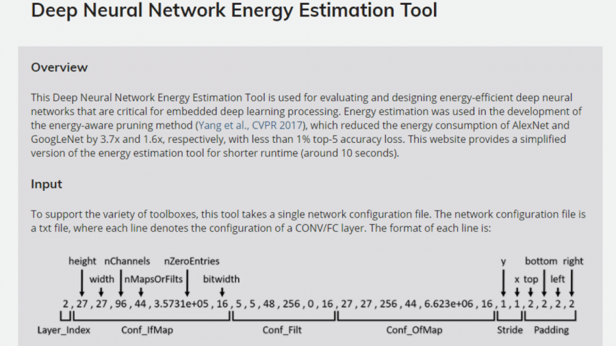 Tools zur Energieabschätzung in tiefen neuronalen Netzwerken