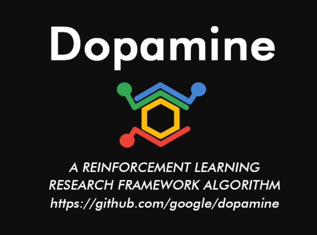 dopamine a research framework for deep reinforcement learning