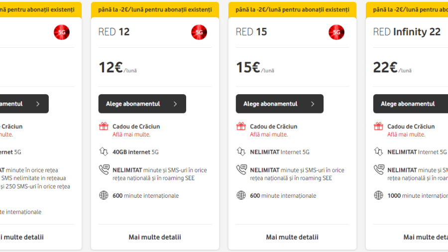 Vodafone Red-Mobilfunk-Tarife: Deutschland vs. Rumänien